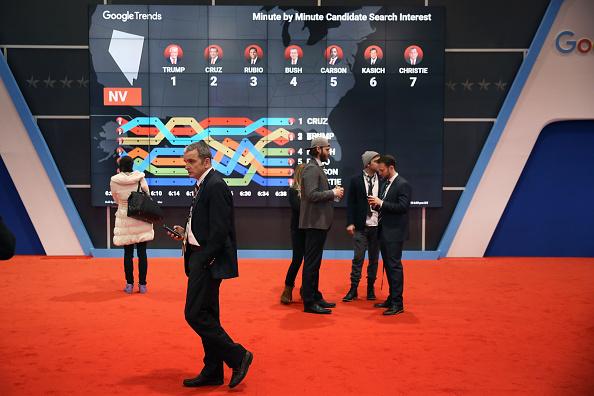 Twitter, Google and the Associated Press Partner on Voter Tracking Tool